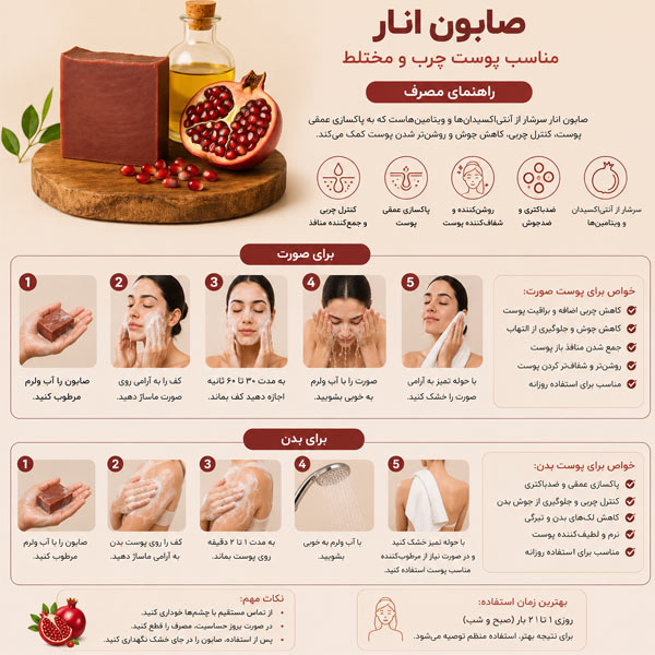 طریقه مصرف صابون انار